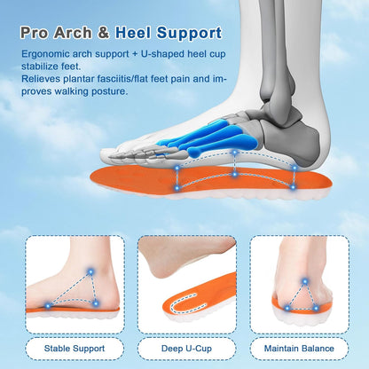 2 Pairs Steppers Massage Insoles for Men Women Unisex, Enhanced Arch Support & Cushioned Comfort, Fits All Shoe Types