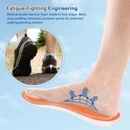 2 Pairs Steppers Massage Insoles for Men Women Unisex, Enhanced Arch Support & Cushioned Comfort, Fits All Shoe Types